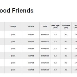 HYWOOD FRIENDS